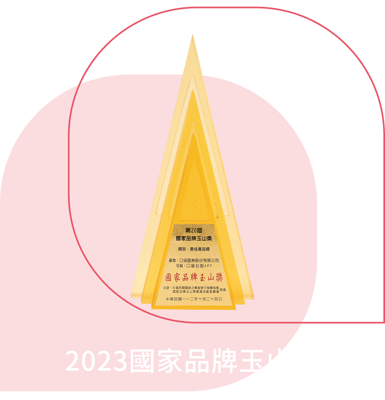 2023國家創新品質獎