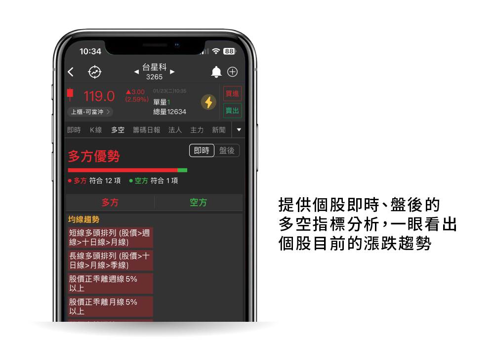輪播 2