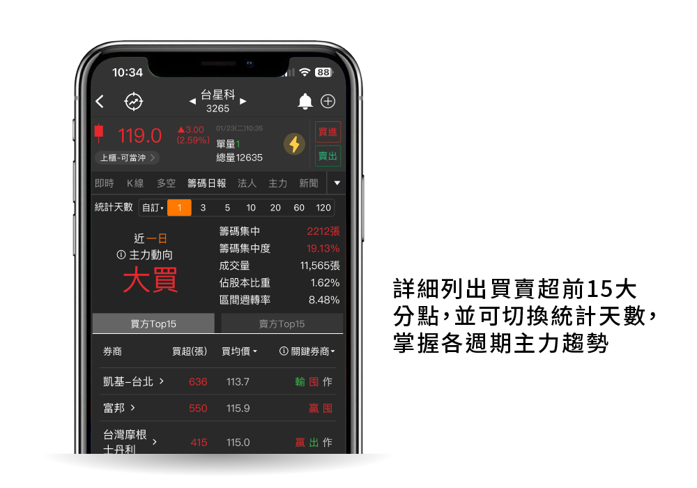 輪播 3