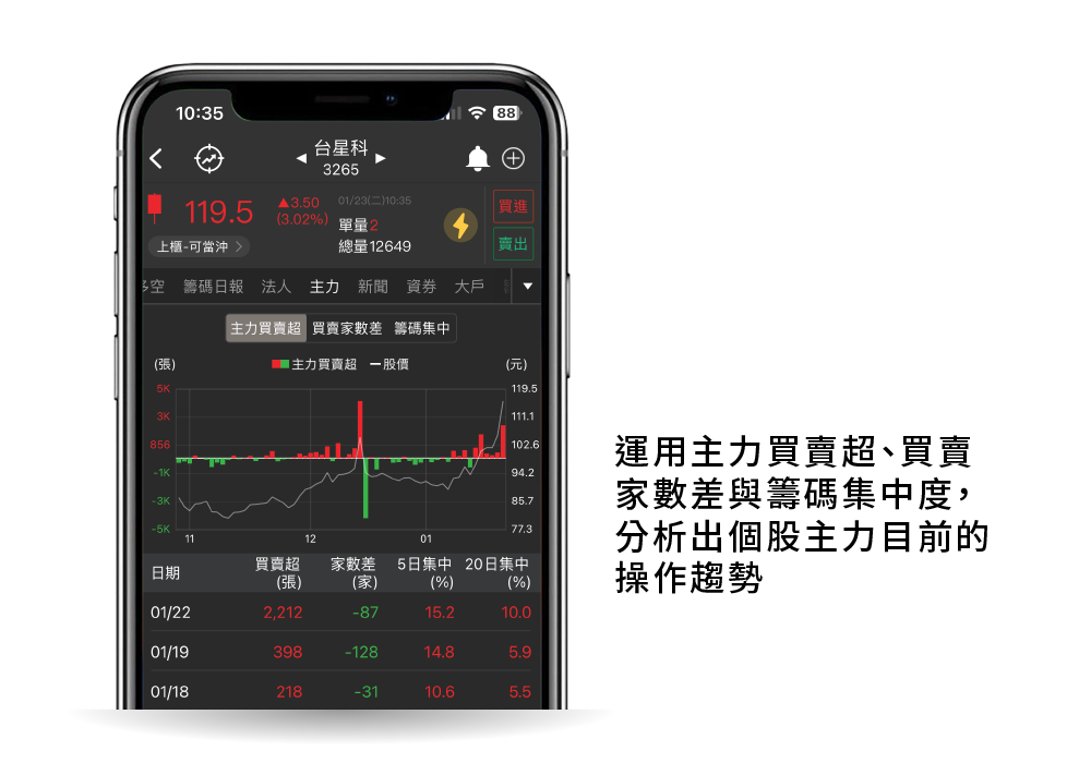 輪播 4