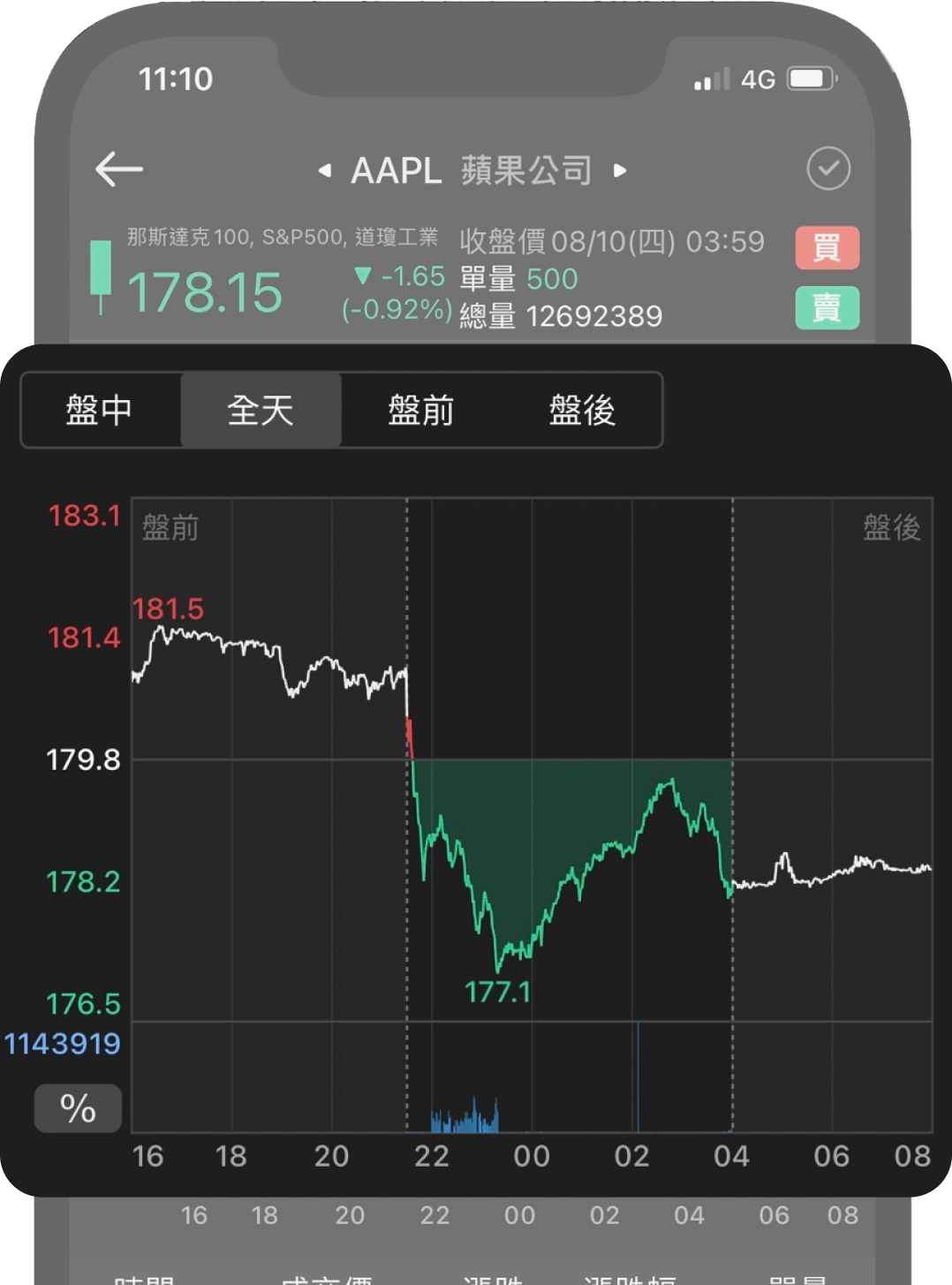 即時報價 免費！