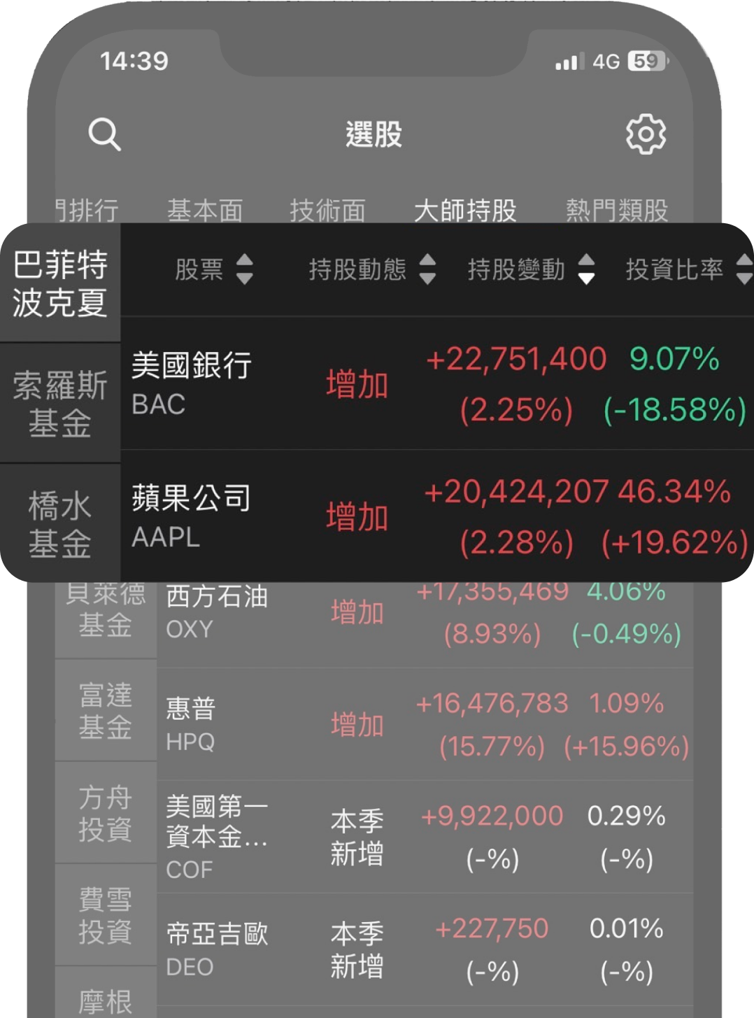 AI 智能選股